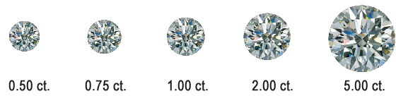 Certified Diamonds with different carat weights